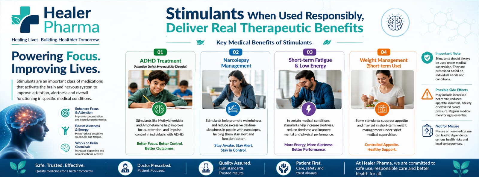 Wellness and Patient Education